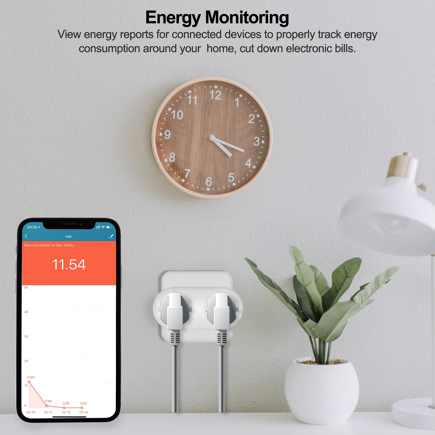 Energy Monitoring View energy reports for connected devices to properly track energyconsumption around your home, cut down electronic bills.