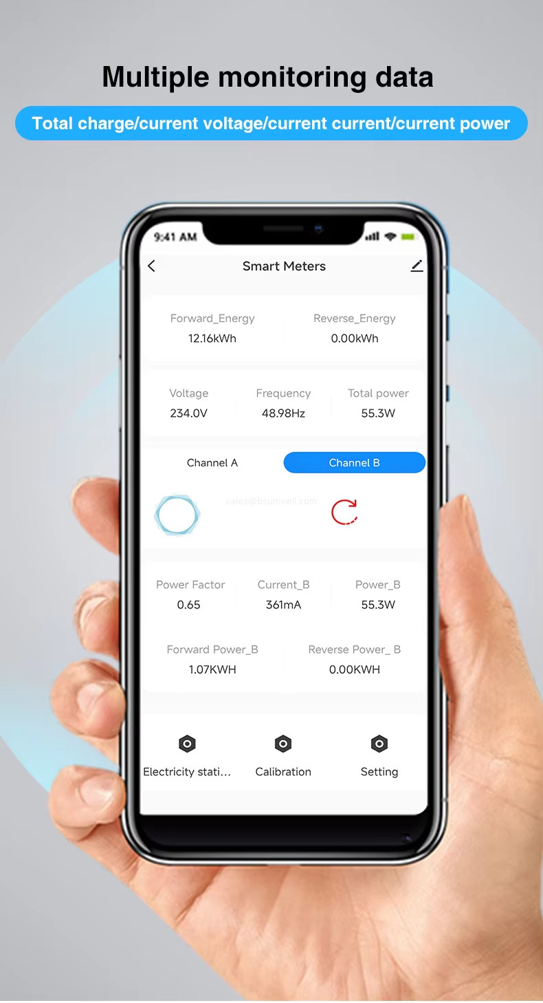 Multiple monitoring data