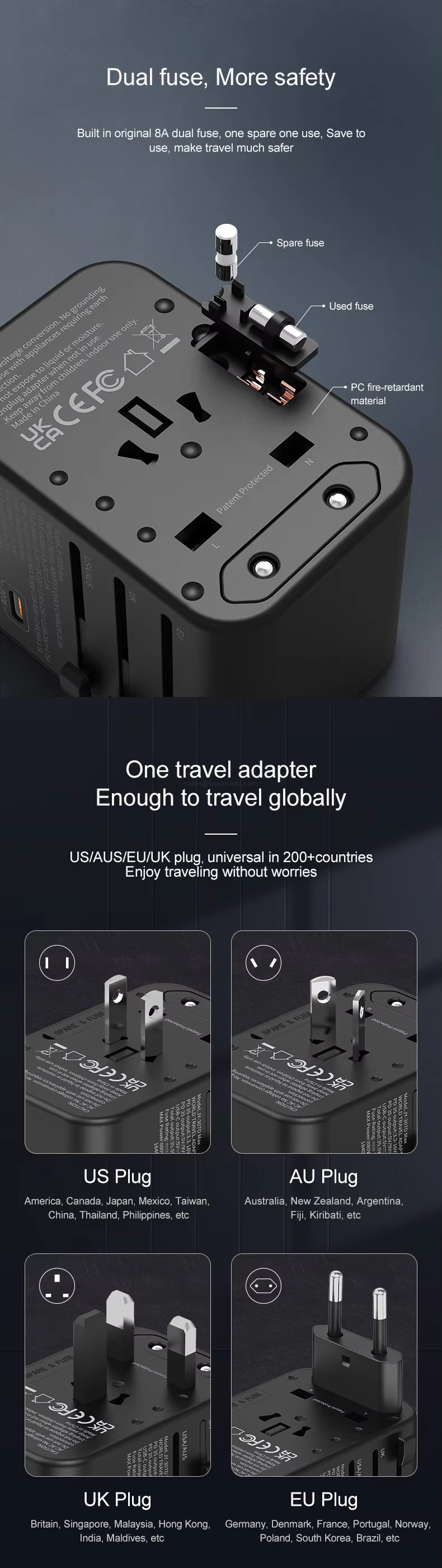 Dual fuse, More safety Built in original 8A dual fuse, one spare one use, Save touse, make travel much safer One travel adapter. Enough to travel globally US/AUS/EU/UK plug, universal in 200+countries. Enjoy traveling without worries