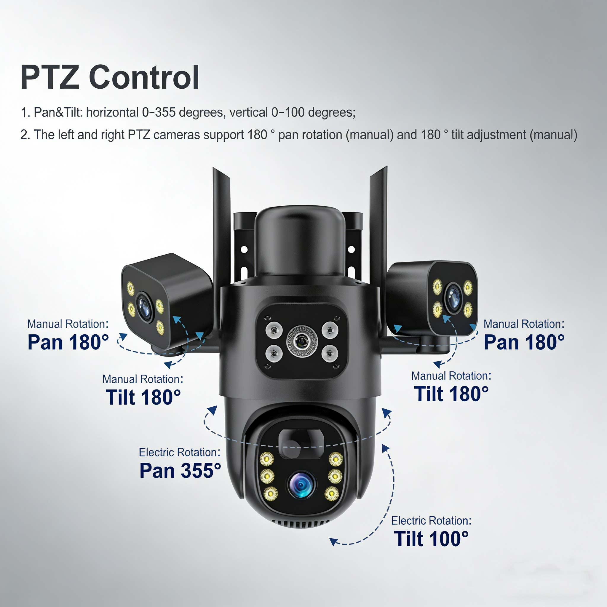 15MP 3-lens solar 4G security camera