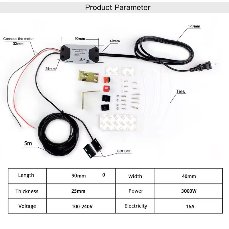 Product Parametera