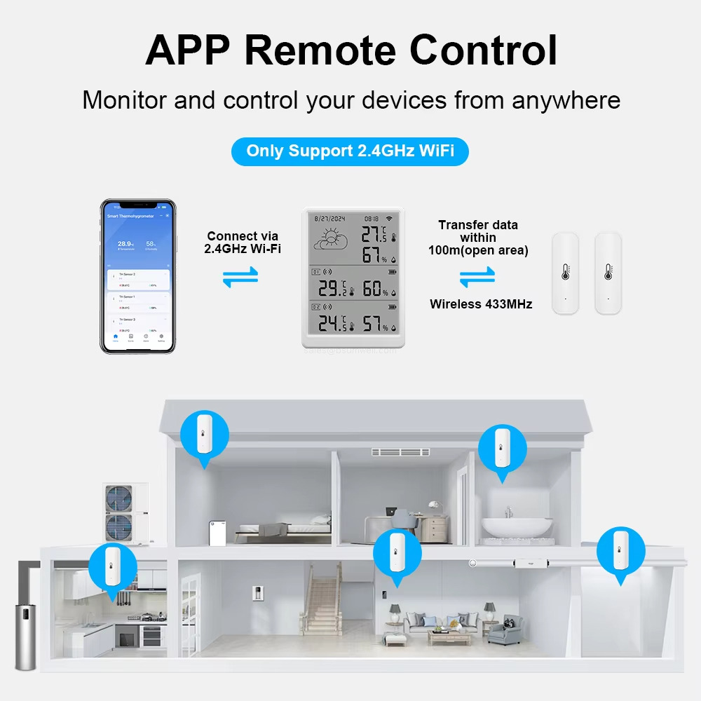 APP remote control Save time, electricity and worry Go out in a hurry not panic, home late at night not in the darkRemote control, so that the intelligent lighting life on time