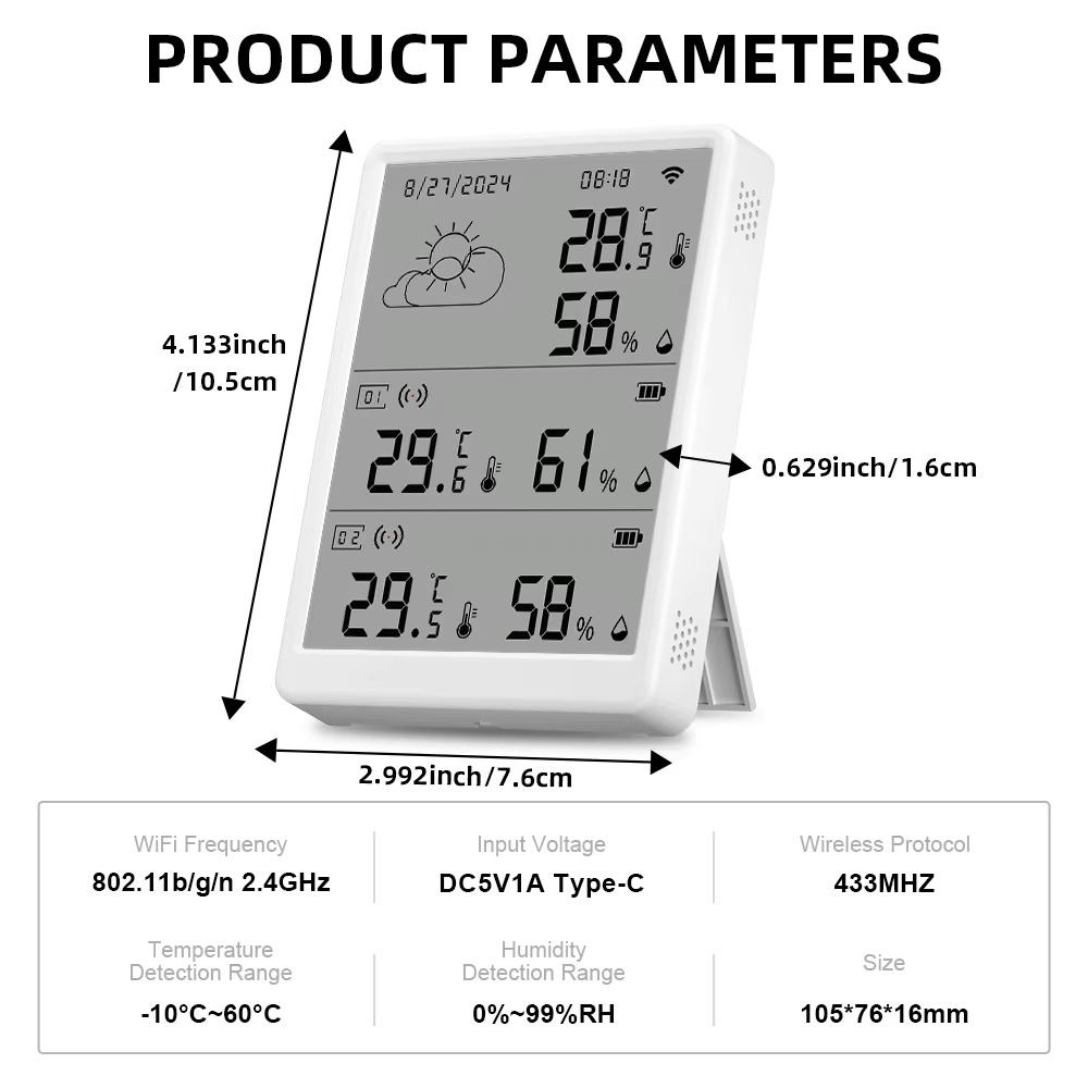 PRODUCT PARAMETERS