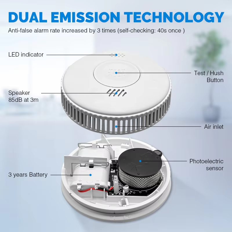 DUAL EMISSION TECHNOLOGY Anti-false alarm rate increased by 3 times (self-checking: 40s once )