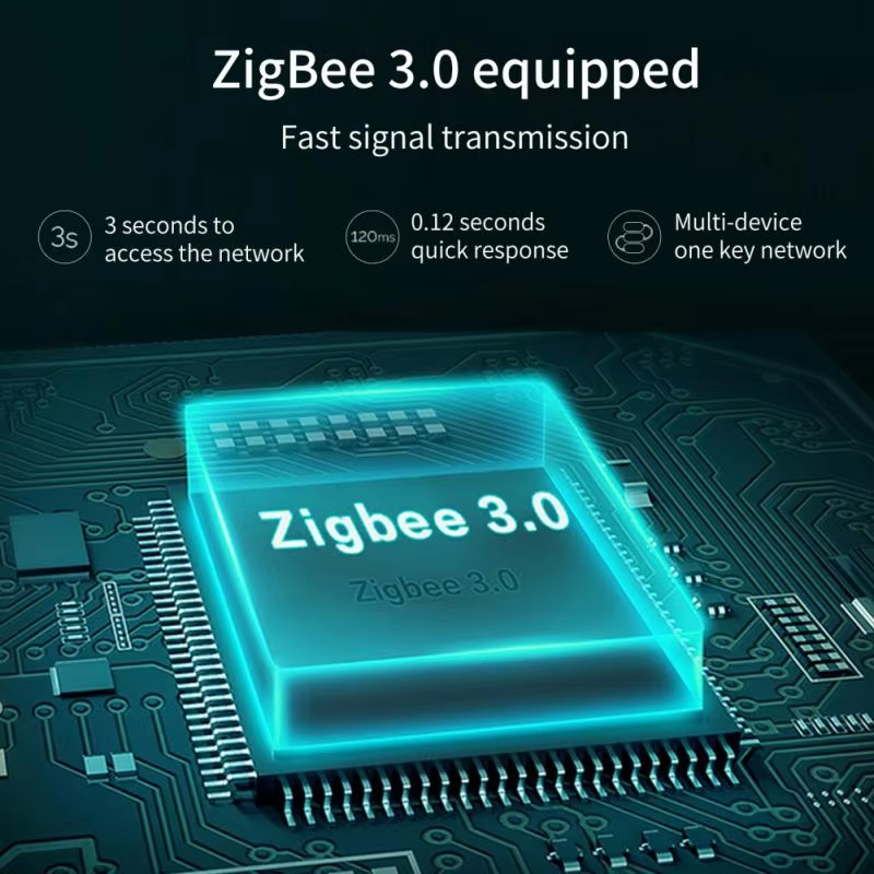 ZigBee 3.0 equipped Fast signal transmission