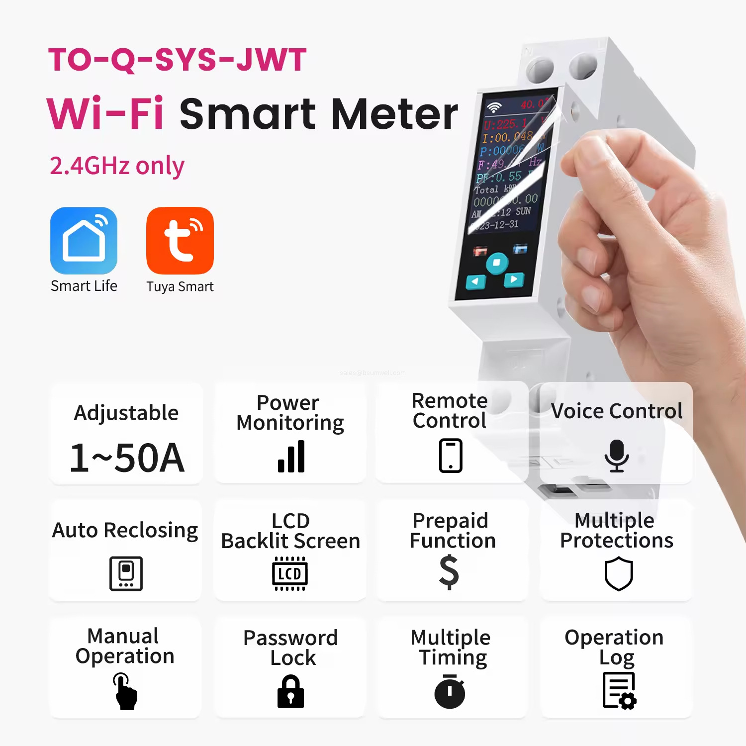 Edge Computing Local Control Smart Electrical Breaker