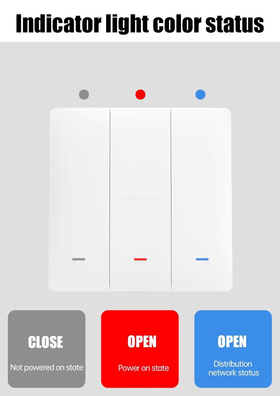 ndicatoright color statuS