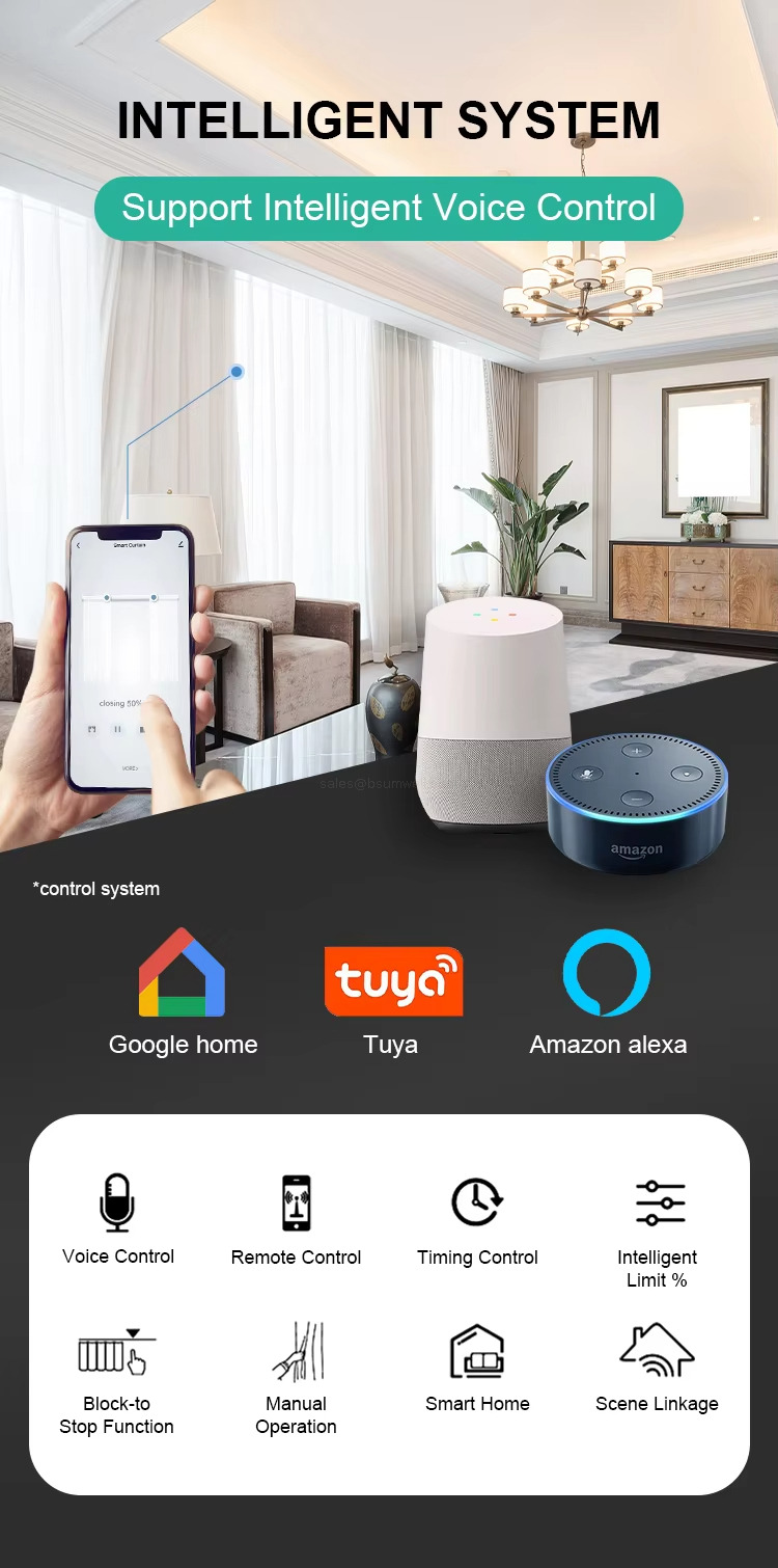 NTELLIGENT SYSTEM Support Intelligent Voice Control