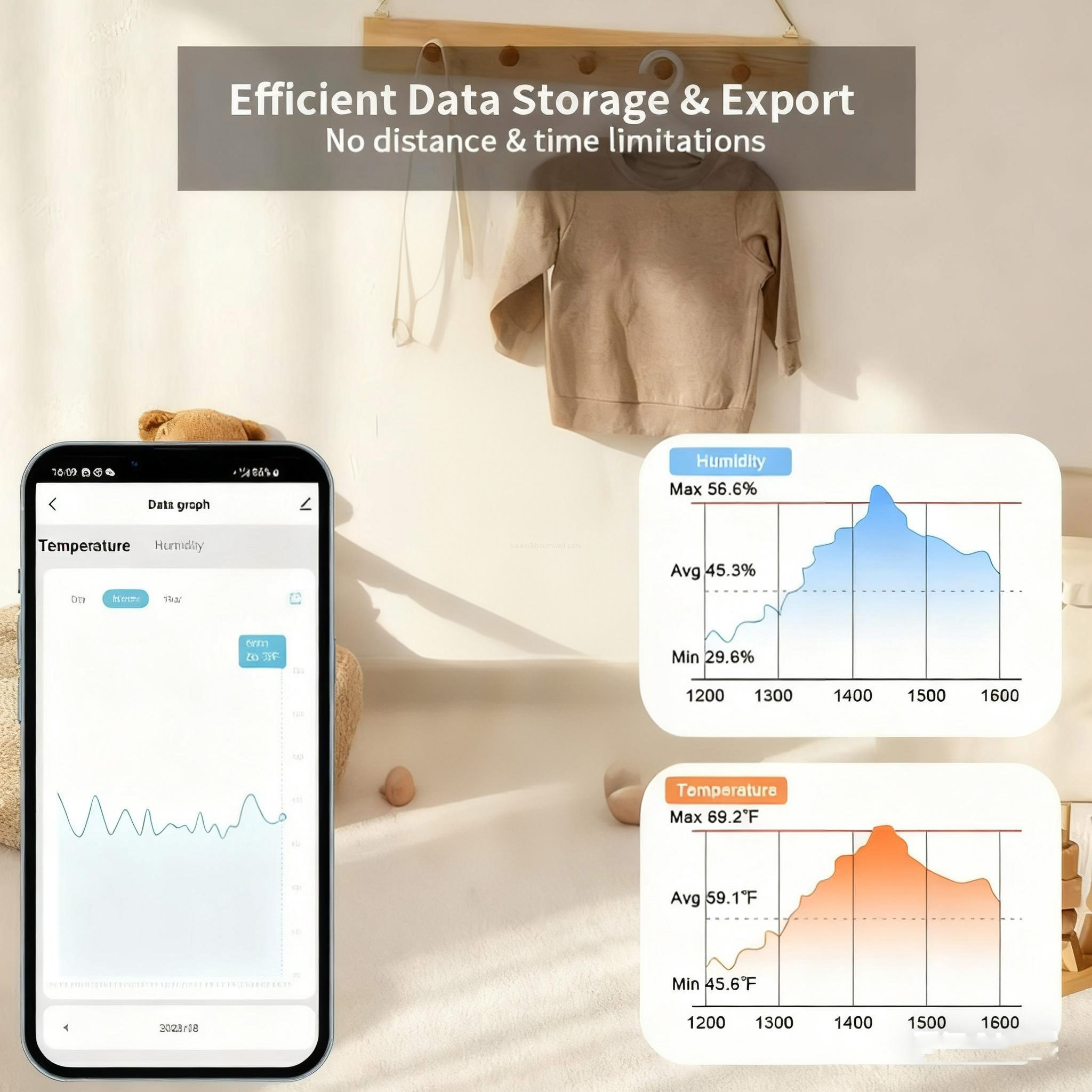 CR24 battery low-power sensor