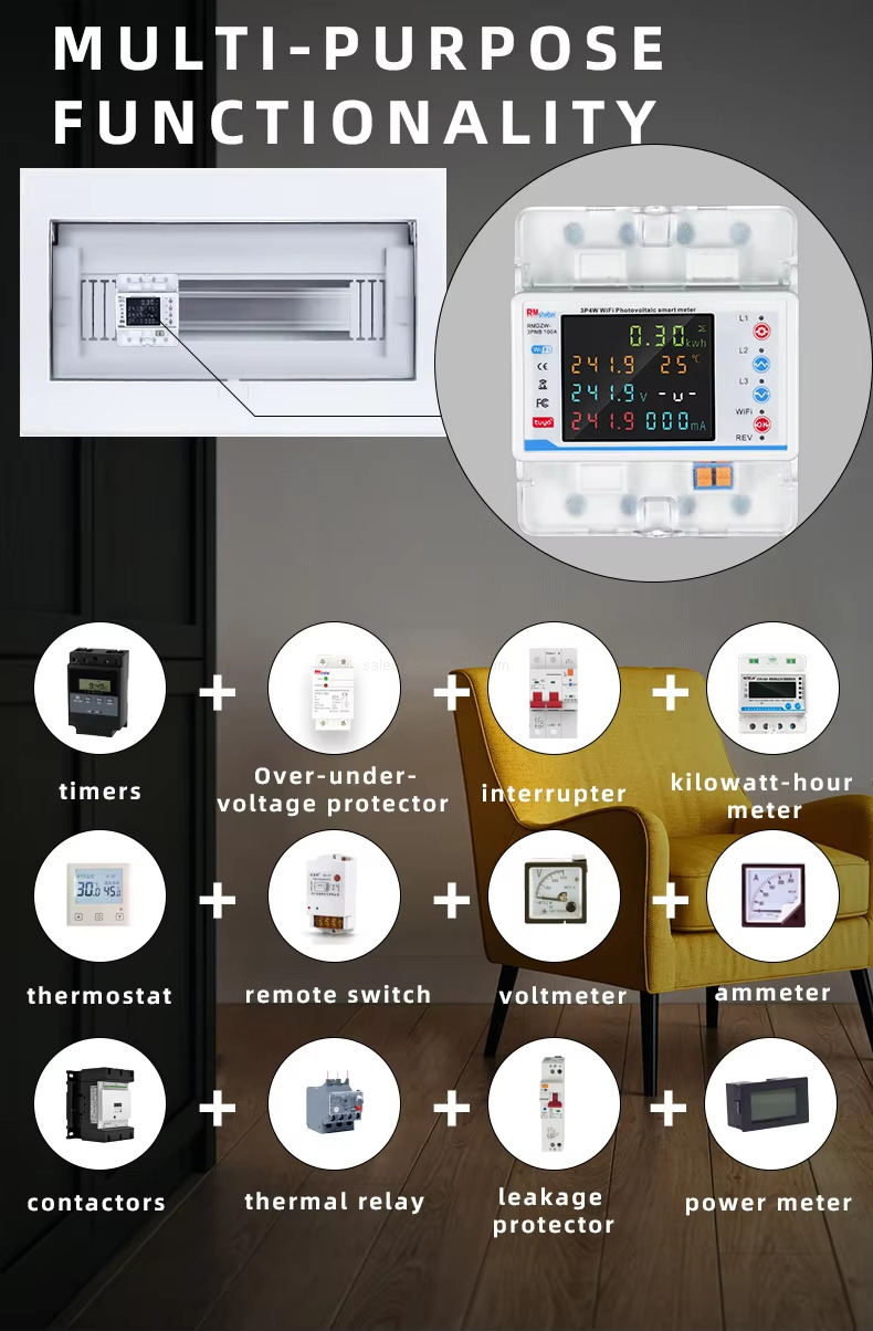 MULTI-PURPOSE FUNCTIONALITY