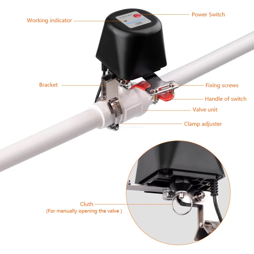 Tuya Smart WiFi Switch Water Valve Gas Valve