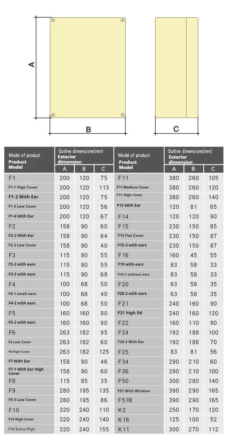 Detailed introduction of product parameters. Professional shell manufacturing, waterproof design crafted with ingenuity. Name: Outdoor junction box Specifications: Multiple specifications available Model: F-type/ F-type with lugs Material: ABS resin Features: Waterproof, dust-proof, strong sealing, temperature and cold resistance, collision and impact resistance. Detailed introduction of product real-shot display. Professional shell manufacturing, waterproof design crafted with ingenuity.