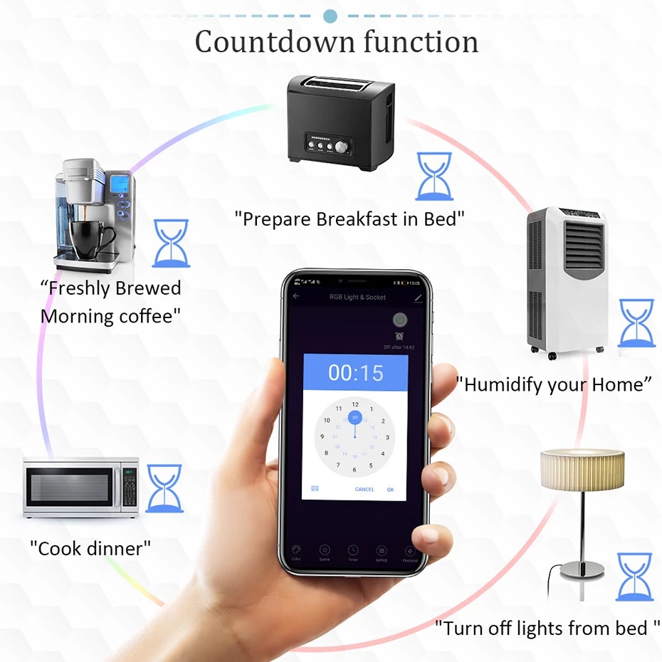 Set the schedule and timers with the free Smart Life app, you can