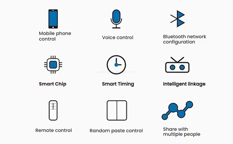 E26 E27 wiring-free remote control