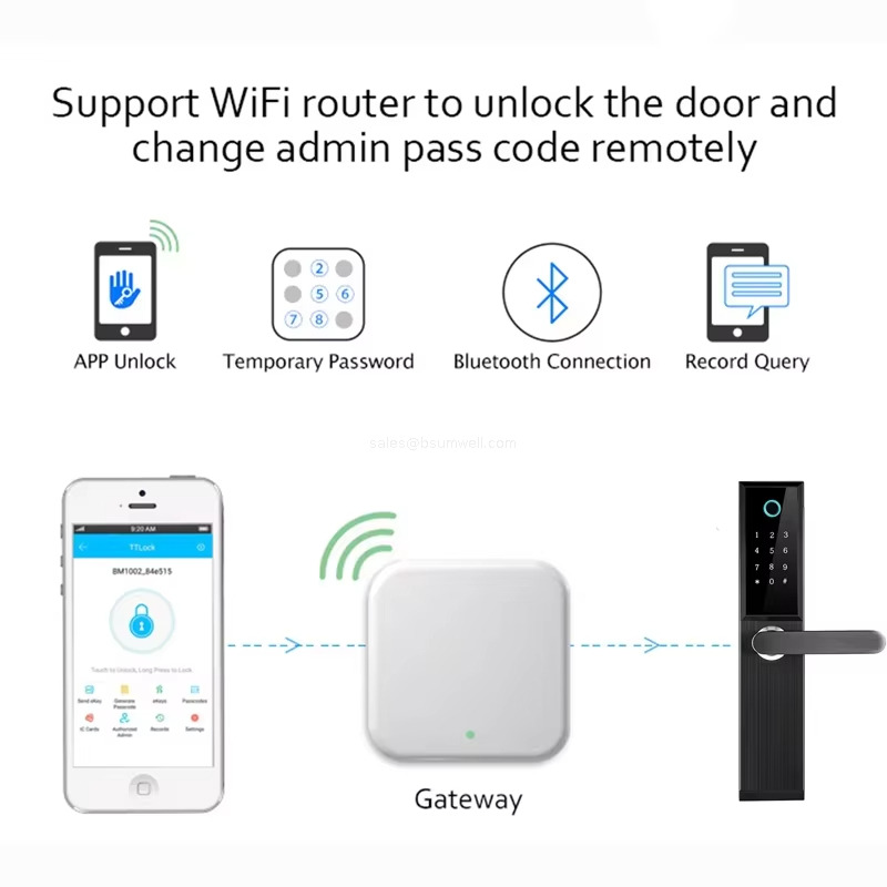 Support WiFi router to unlock the door andchange admin pass code remotely