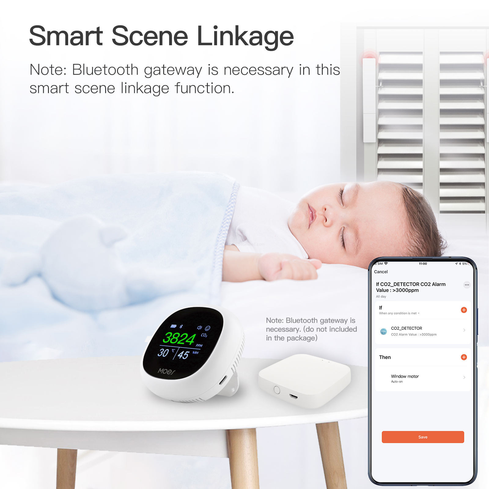 indoor co2 gas analyzer