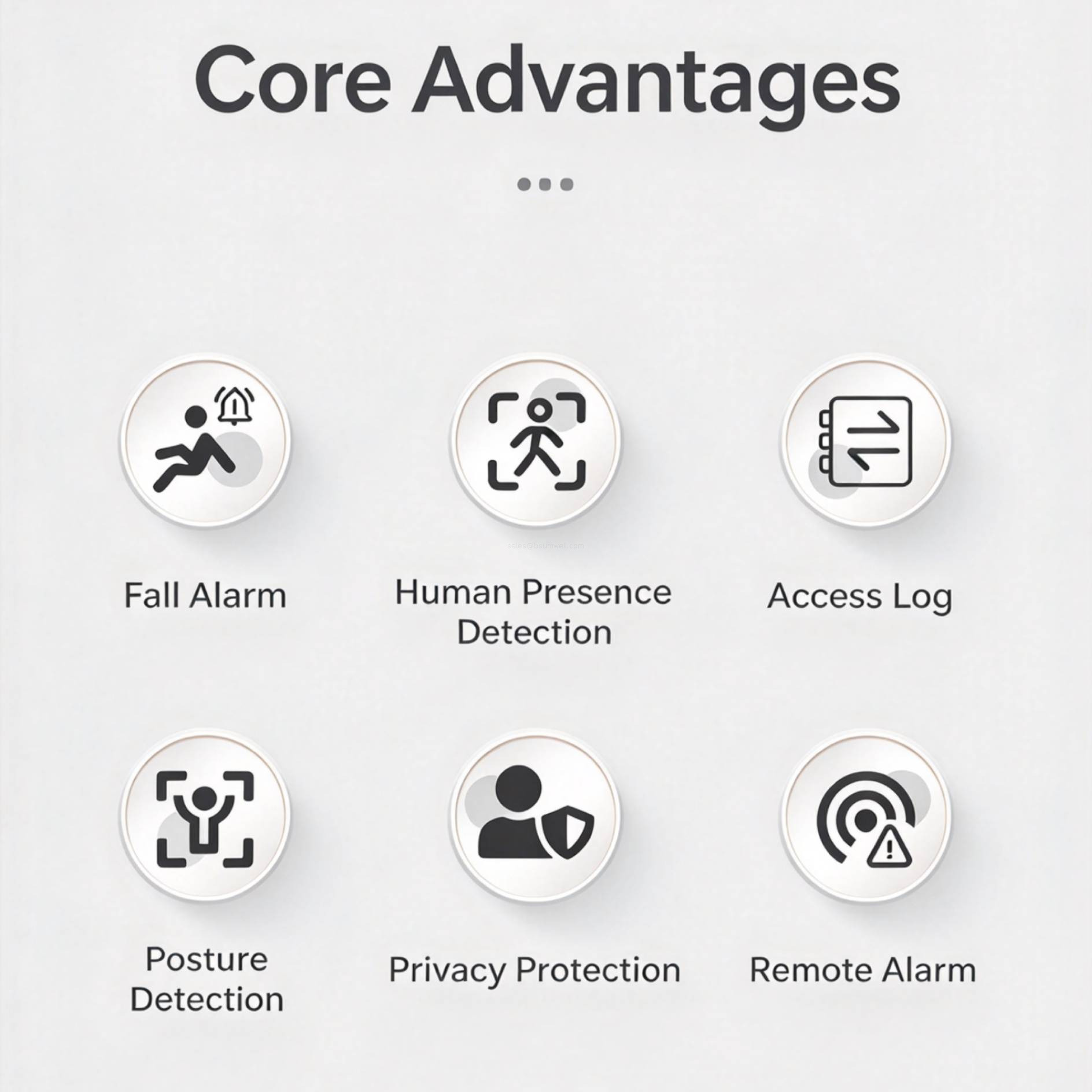 Elderly Fall Detection Bed Exit Alarm