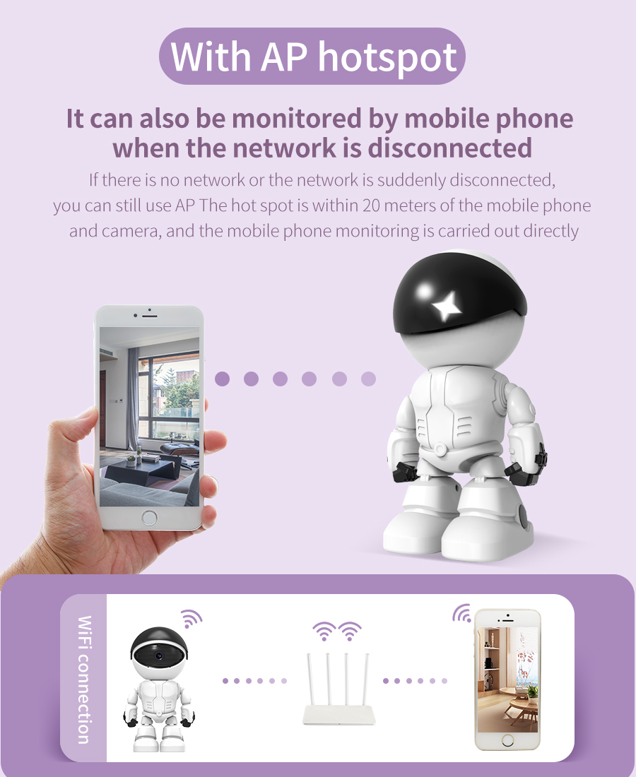 1080P HD Digital Zoom AI Human Detect Indoor Hidden Wifi IP Camera Surveillance PTZ Wireless Robot Camera