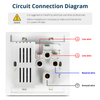 Smart Home Automation Alexa Google Home Tuya Zigbee Smart Wall Socket 5Pin Universal Plug with 2USB Outlet 9V 2A