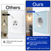 EU Standard Electrical German PC Panel Schuko Outlet Socket with Standard Grounding 230V 16A