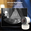 2.4G Wi-Fi Tuya App indoor motion tracking pan tilt IP camera support both TF card storage and cloud storage