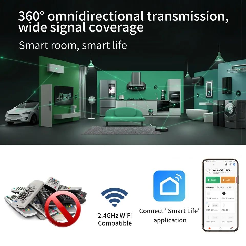 Tuya 3 in 1 Wireless Smart Multi-mode BLE Mesh ZigBee 3.0 Composite Gateway Hub With 38K Universal Infrared IR Remote Control