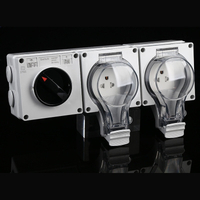 professional-grade socket