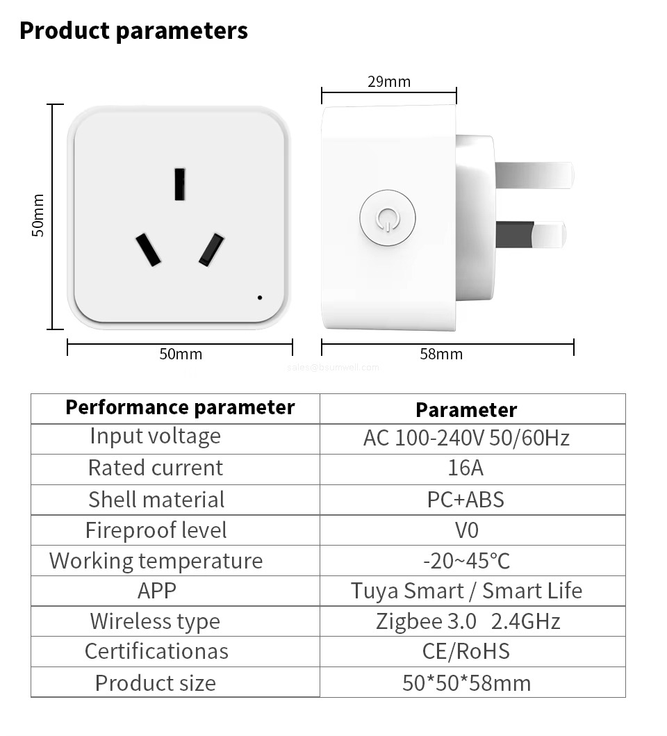 Product parameters