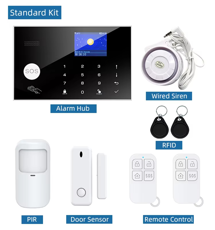 Standard Kit： Alarm Hub, Wired Siren, RFID, PIR, Door Sensor, Remote control