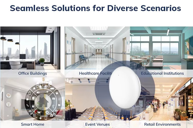 Seamless Solutions for Diverse Scenarios