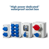 Portable temporary power board