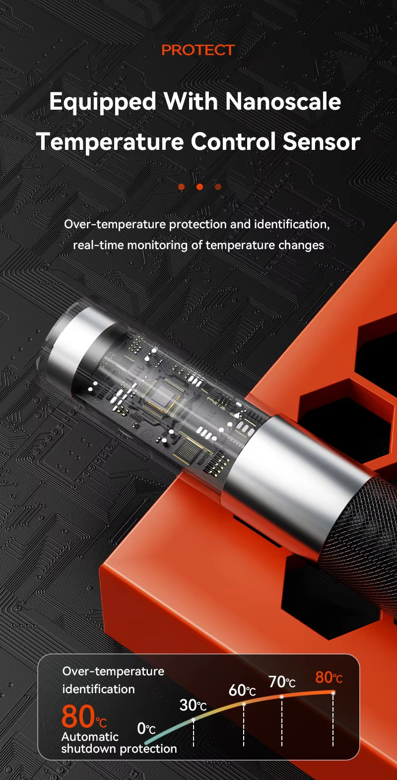 Equipped With NanoscaleTemperature Control Sensor