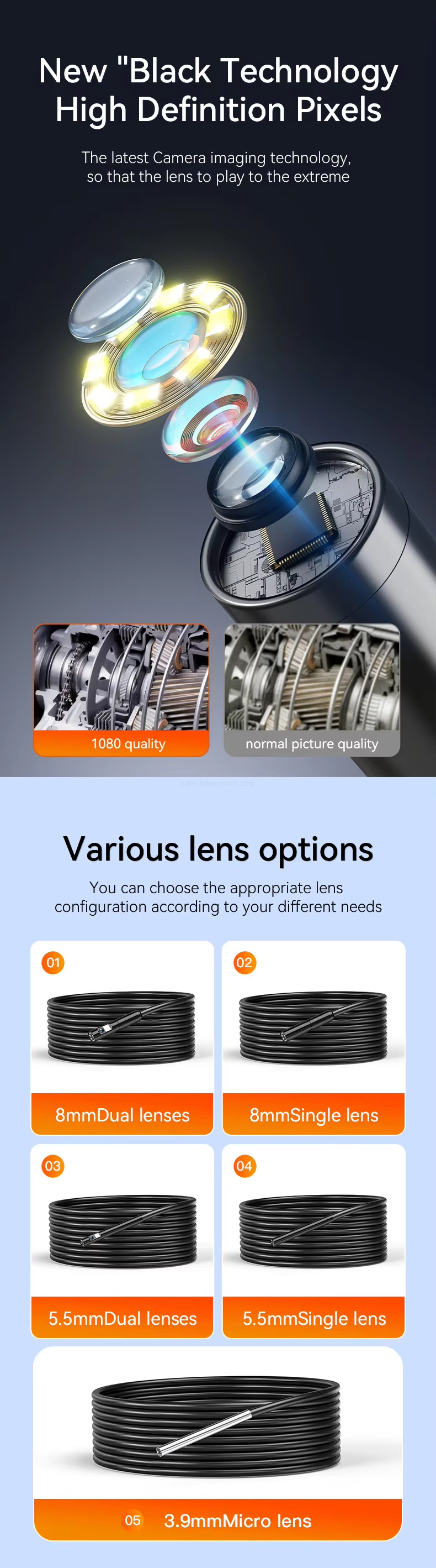 New "Black TechnologyHigh Definition Pixels