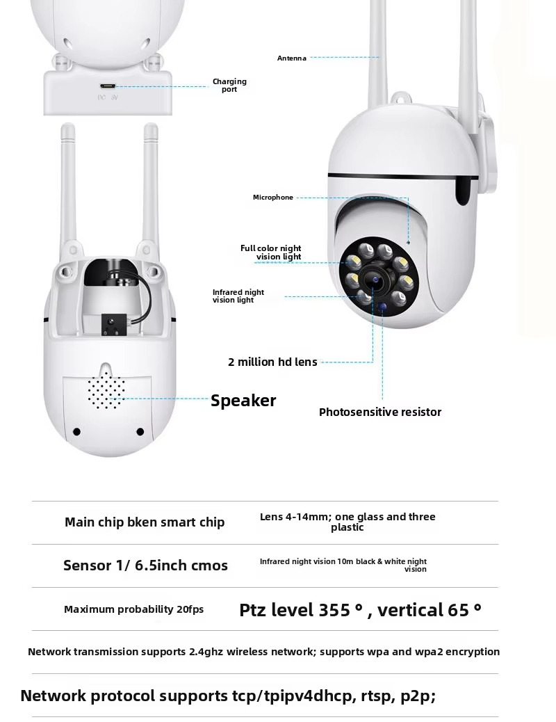 Network protocol supports tcp/tpipv4dhcp, rtsp, p2p;