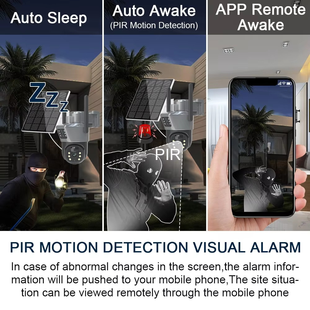 PIR MOTION DETECTION VISUAL ALARM