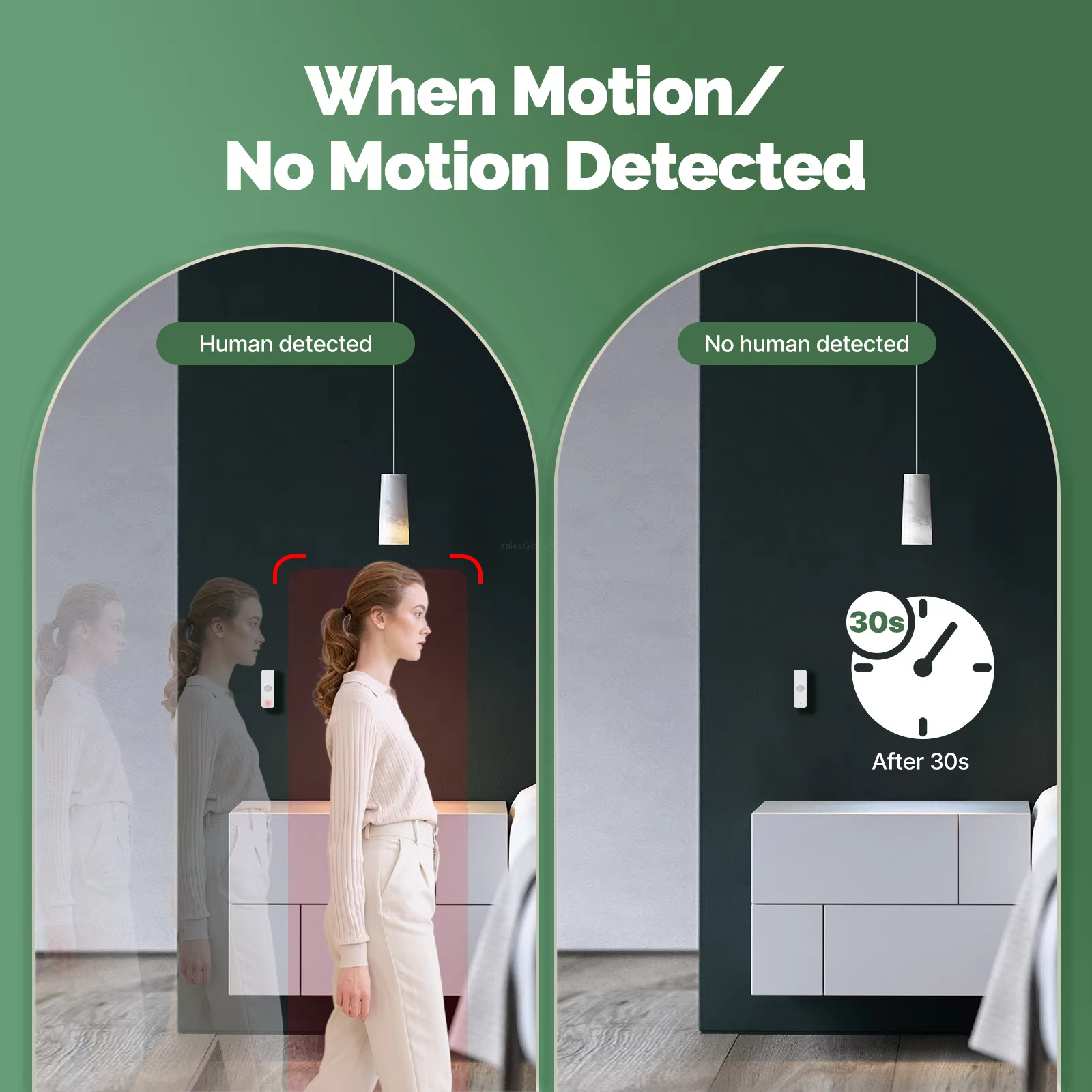 When Motion/No Motion Detected