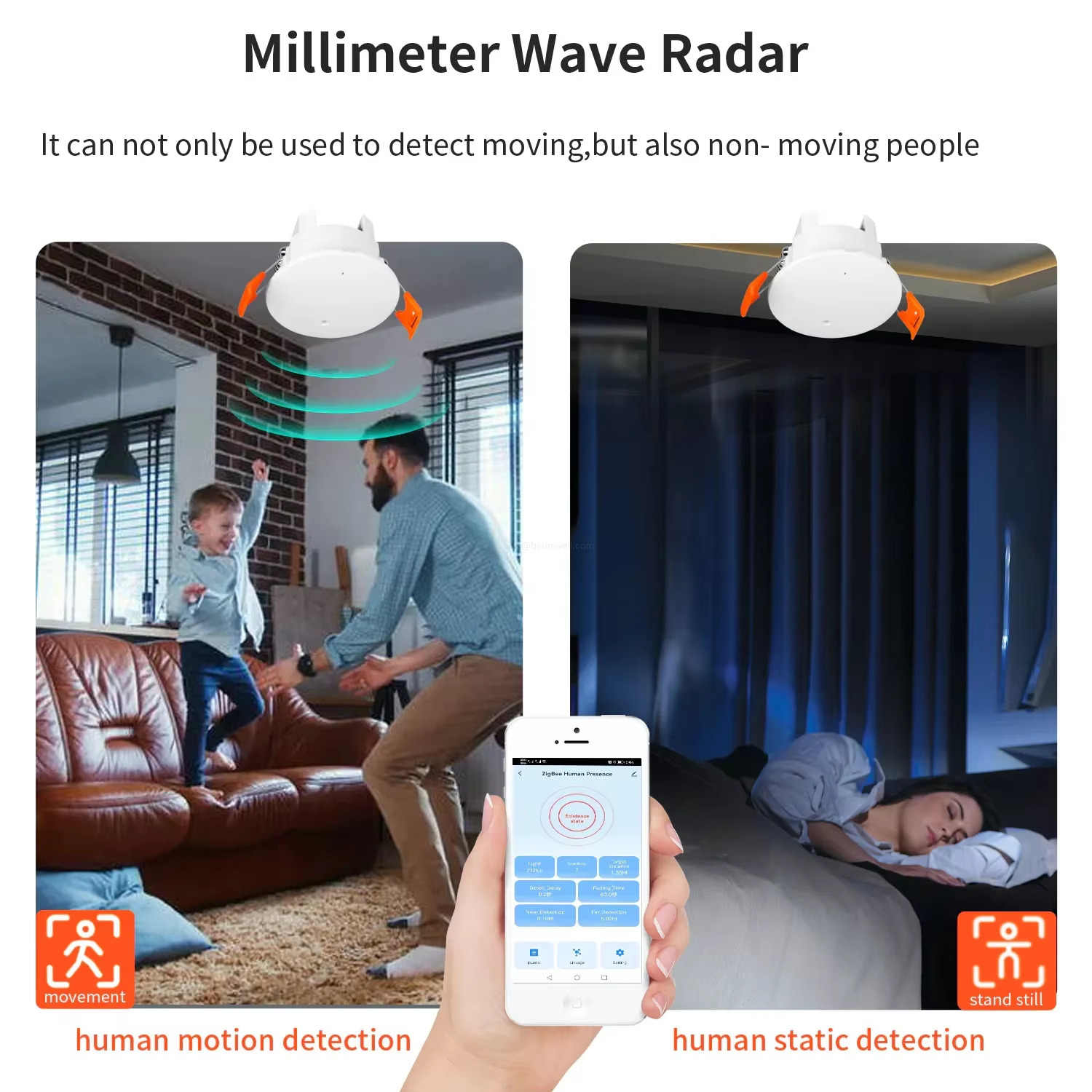 Millimeter Wave Radar It can not only be used to detect moving,but also non- moving people