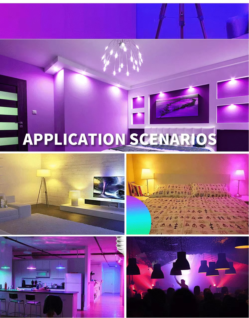 APPLICATION SCENARIOS