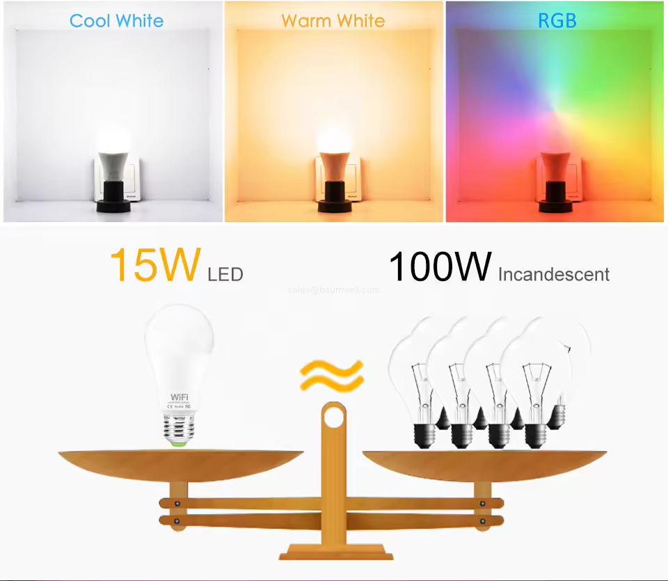 Custom Logo RGB Smart LED Bulb