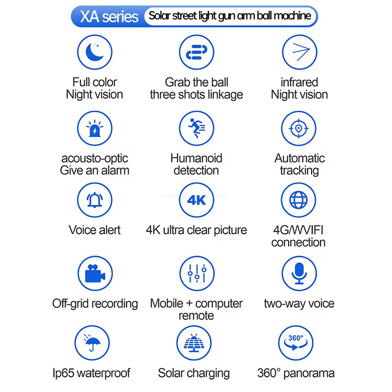 XA seriesSolar street light gun am ball machine: Full color Night vision; Grab the ball three shots linkage; infrared Night vision; acousto-optic Give an alamm; Humanoid detection; Automatic tracking; Voice alert; 4K ultra clear picture; 4G/WIFI connection; Off-grid recording; Mobile + computer; remote two-way voice; lp65 waterproof; Solar charging; 360&deg; panorama