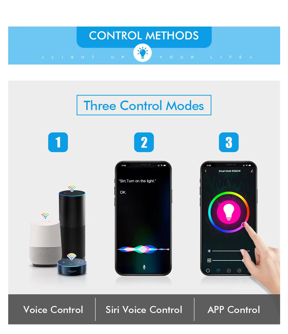Three Control Modes