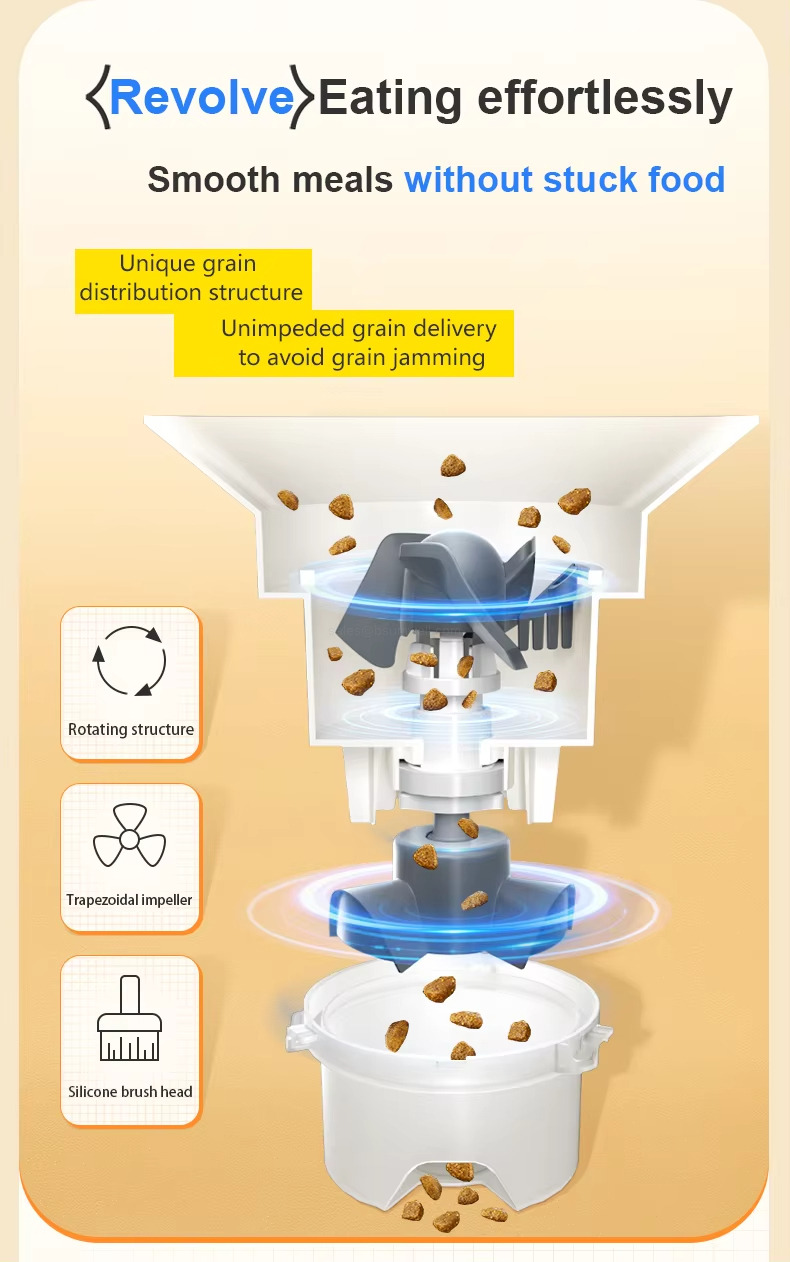 Rotating structure Trapezoidal impeller Silicone brush head
