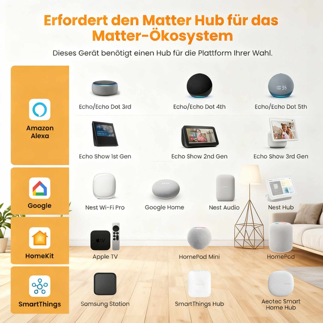 Water Boiler thermostat with sensor