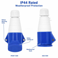 Heavy duty 3 phase aviation plug socket