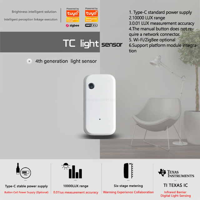 Type C Powered Digital Light Sensor High Precision 001 LUX Smart Ambient Illuminance Detector for Smart Home Automation