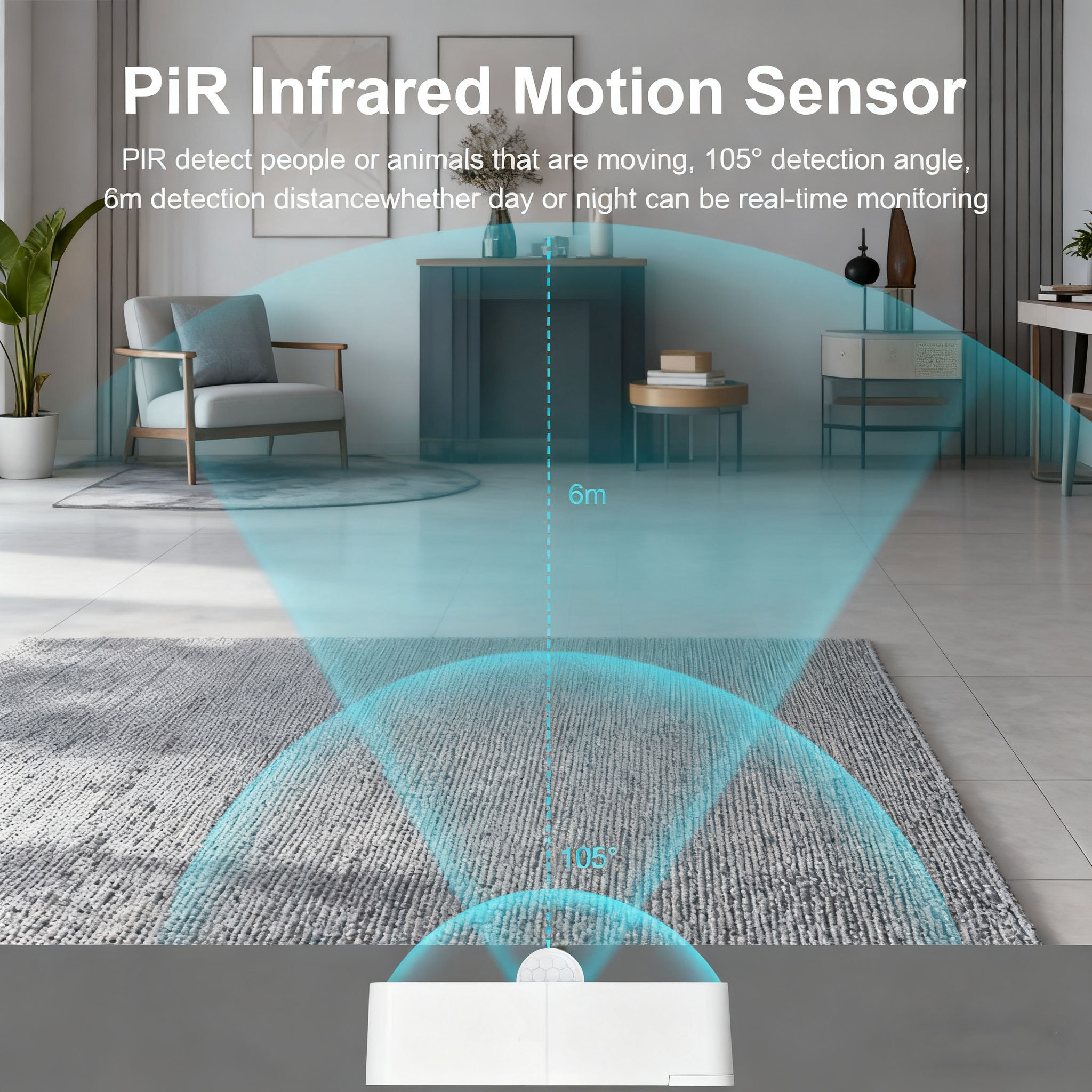 wireless home security motion sensor