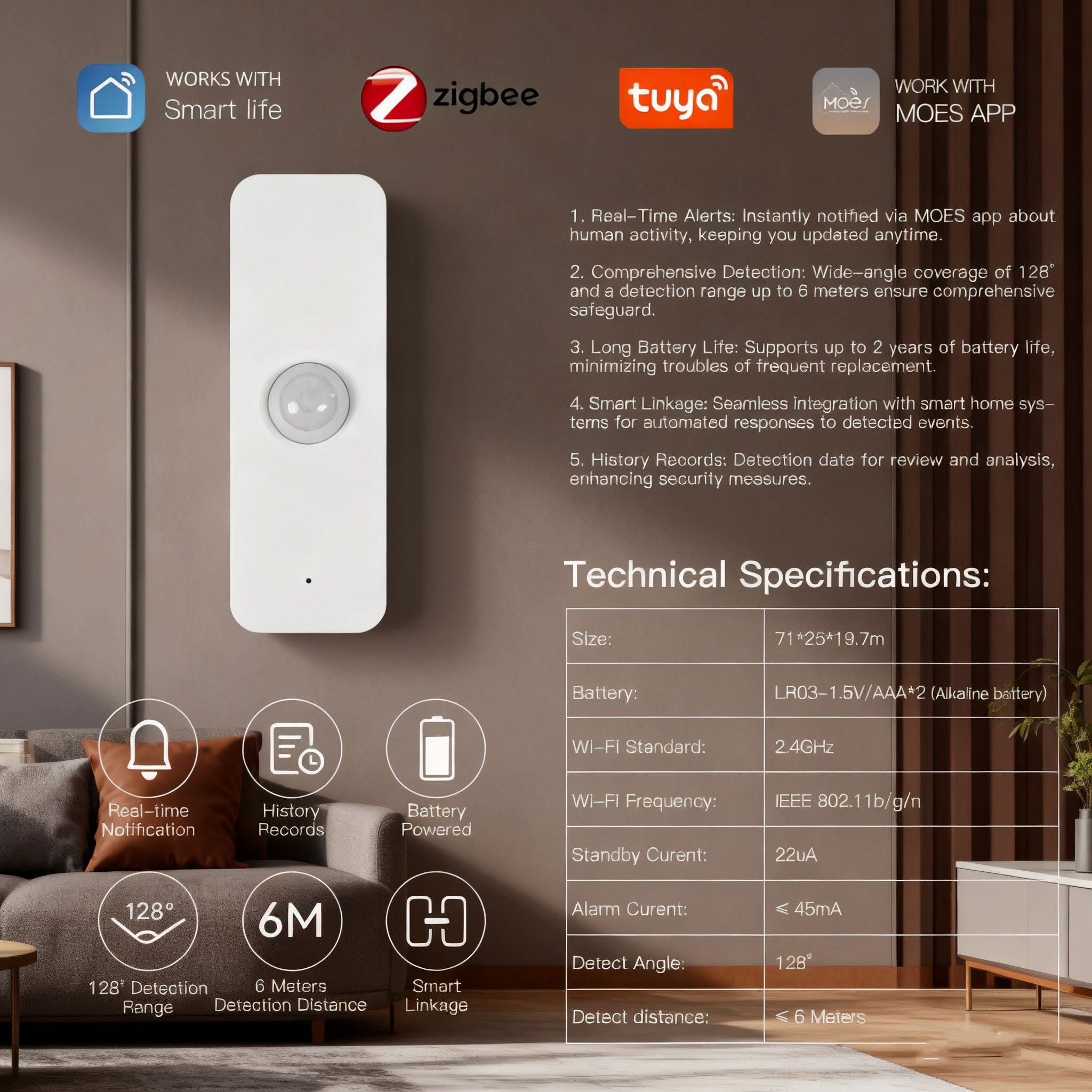 wireless wall-mounted PIR sensor