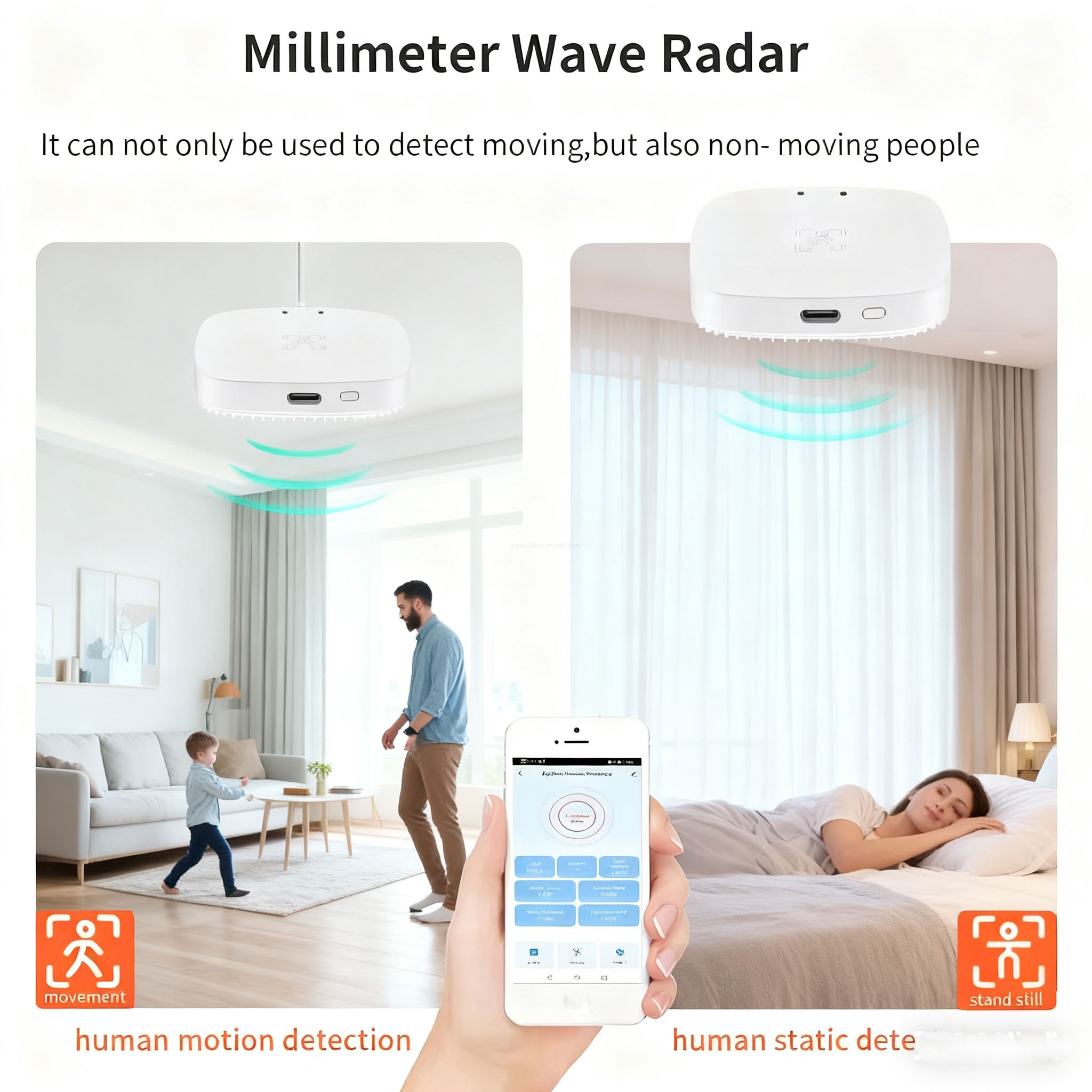 full-scenario human presence sensor