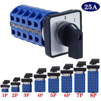 25A 690V rotary cam switch