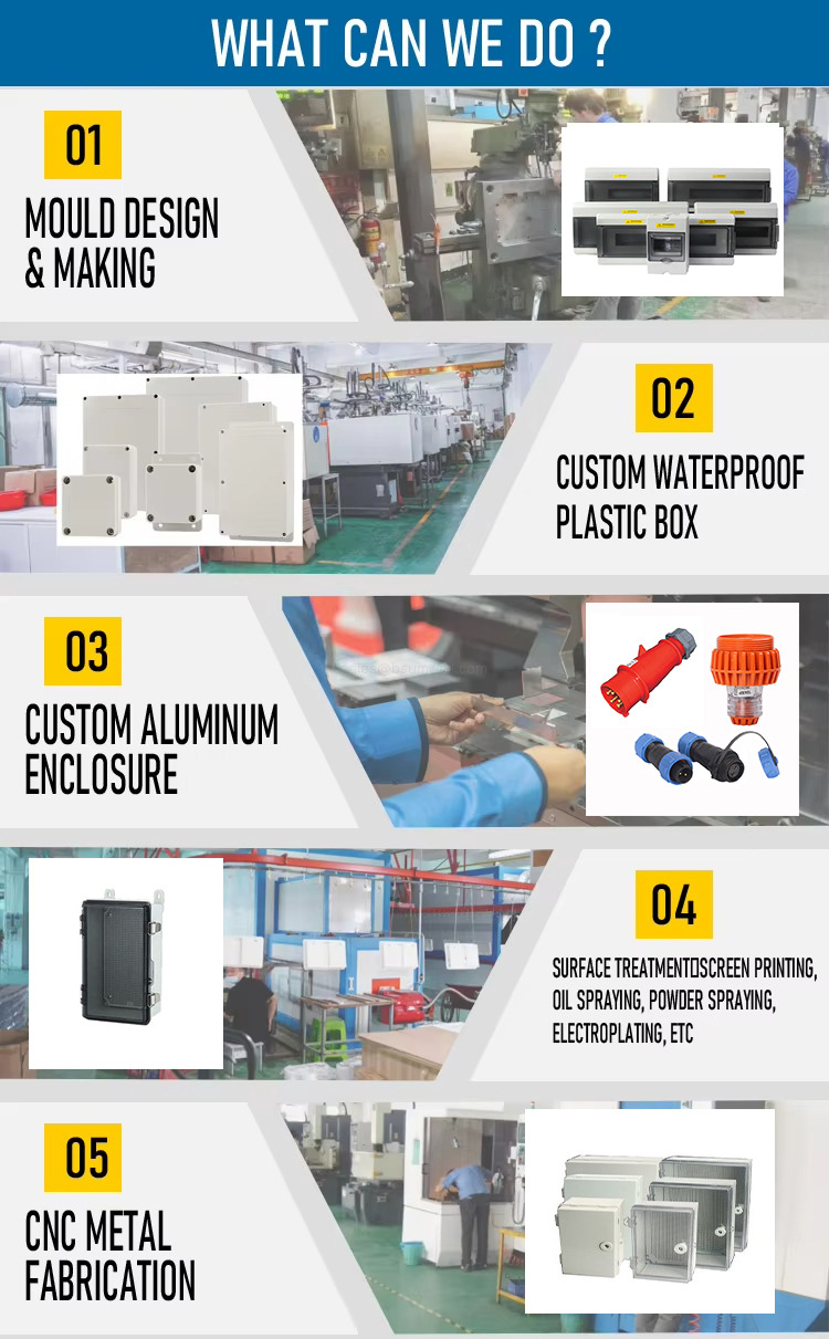 IP67 Transparent Window Cover Custom ABS/PC Visible Lid Fits 4-54 Way MCB Electrical Enclosures for Distribution Box